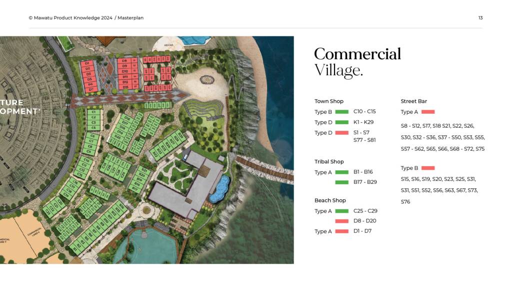 blok plan mawatu fase 1